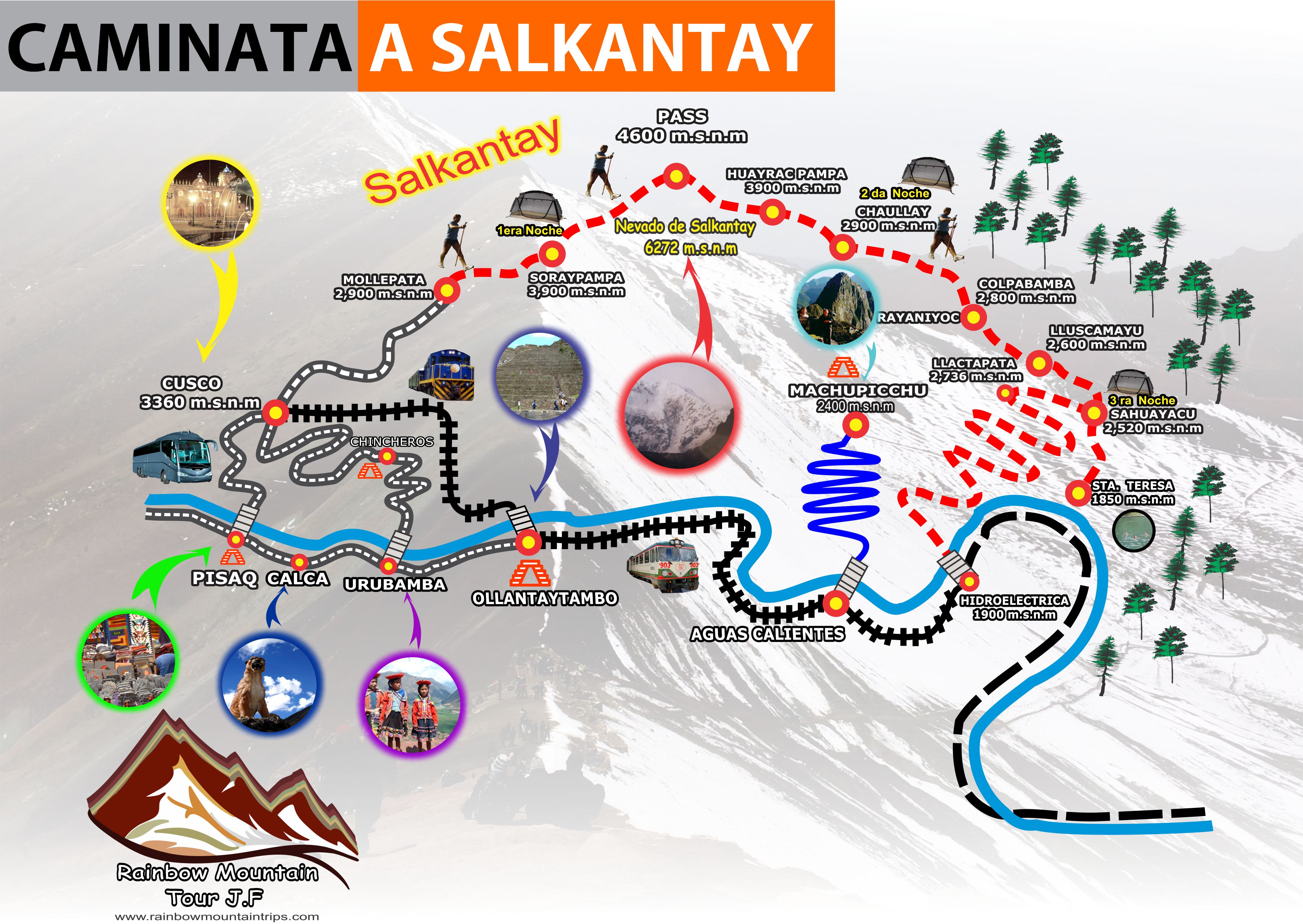 Mapa de salkantay
