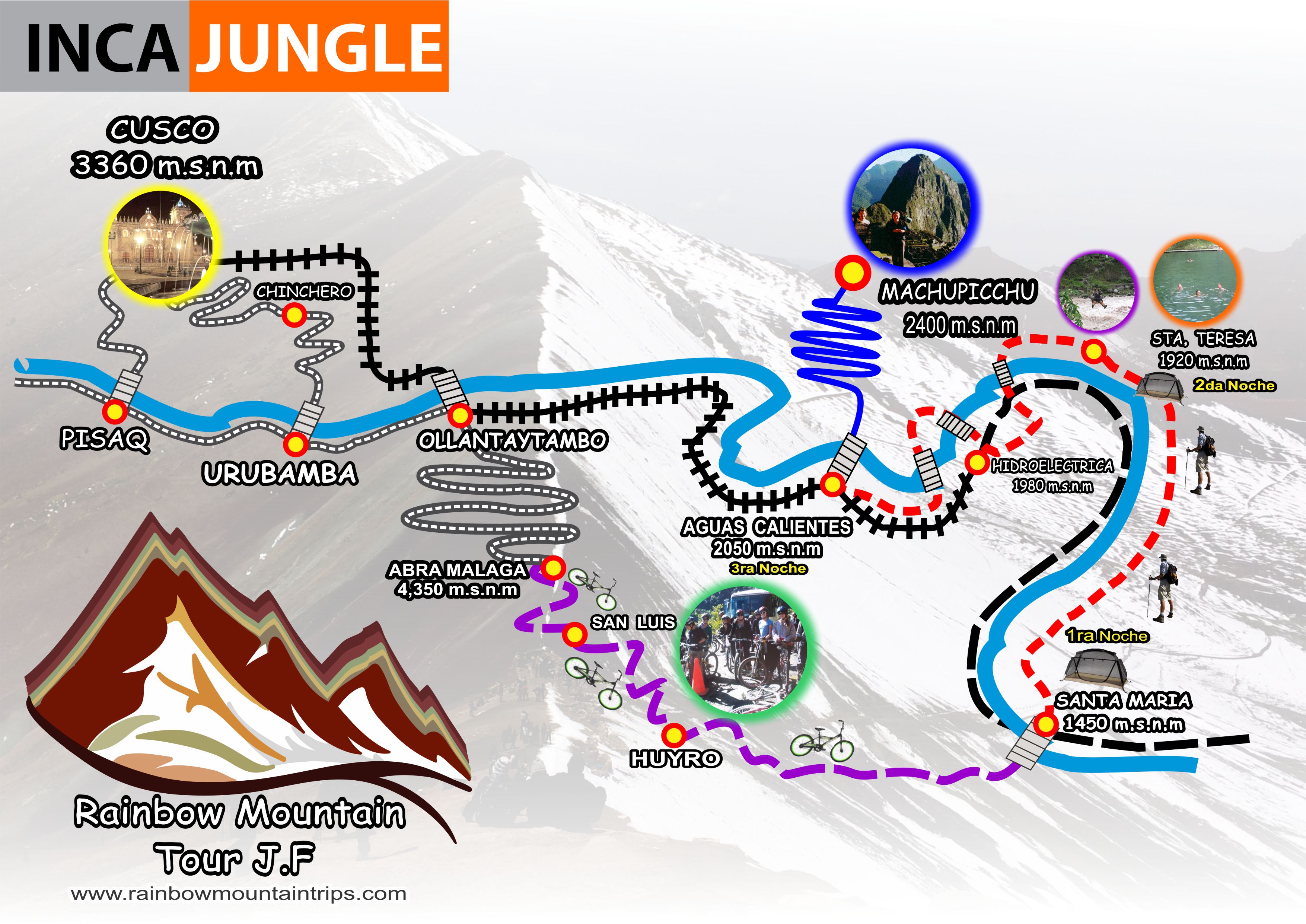 Inca jungle map